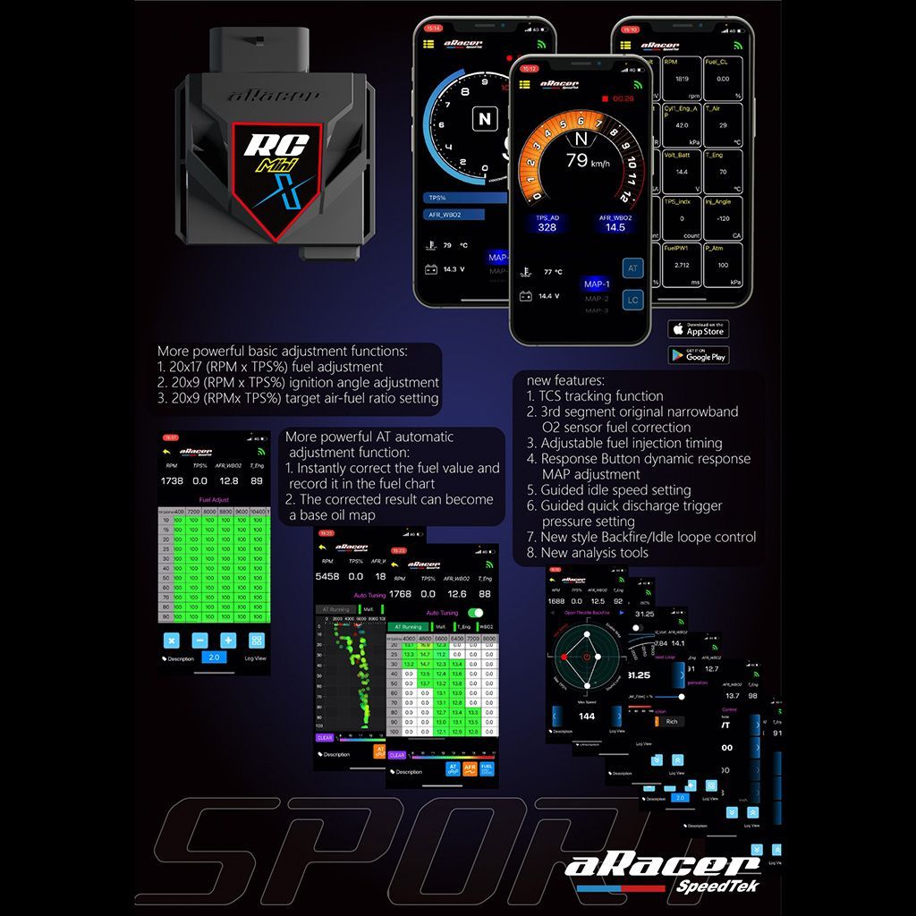 ARacer RC mini X Engine Management ECU Honda CBR250/300 Rebel 300 CB300F