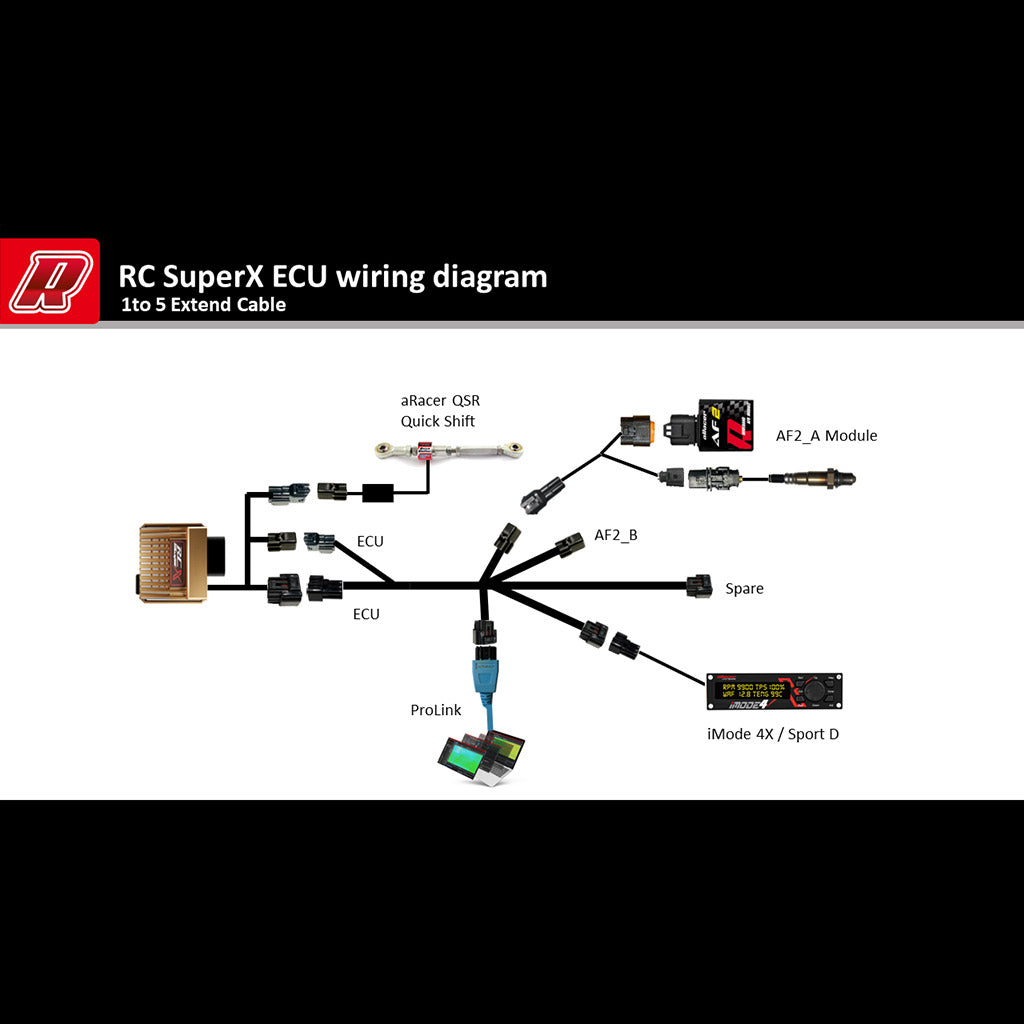 aRacer Super X ECU for Honda Grom 125