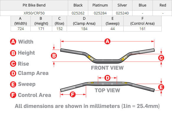 Pro Taper XR50/CRF50 7/8" Sizing Chart