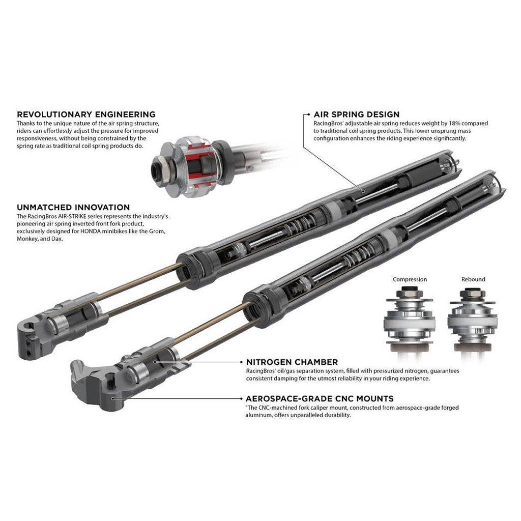 Racingbros Grom Air Strike Front Forks