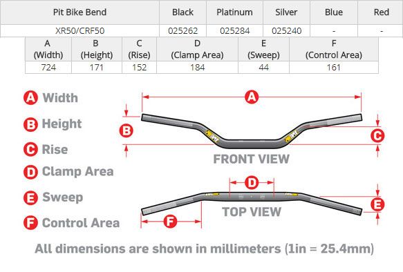 Protaper crf50 sales