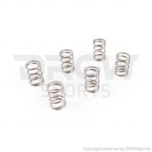 grom clutch